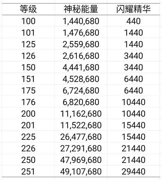 20210818181144873.webp FrGg9iqvrrwR-pESTxEV-zY0gKP6 (1).webp