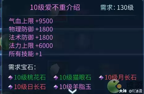 倩女幽魂手游甲胄石之灵选择攻略