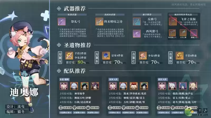 原神2.0迪奥娜详细培养攻略