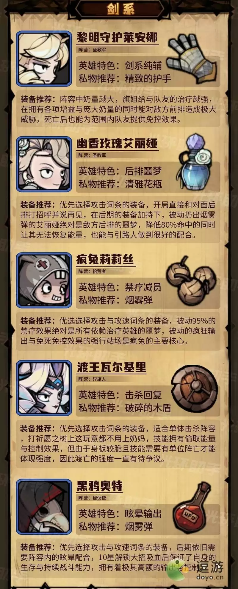 艾尔多战记全英雄装备词条及私物推荐表分享