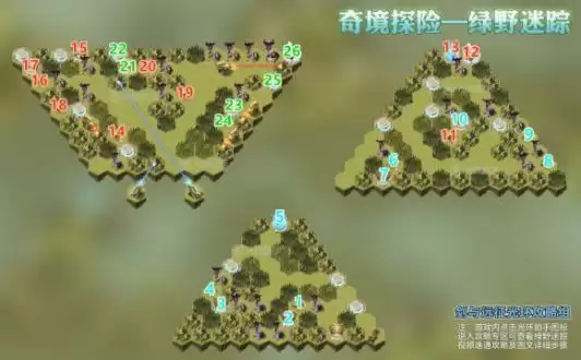 剑与远征绿野迷踪攻略大全 绿野迷踪通关路线图一览图片1
