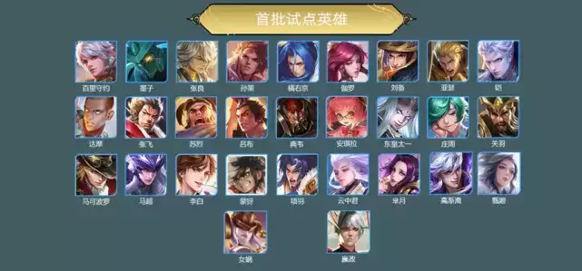 王者荣耀英雄专属装备是什么？英雄专属装备属性一览图片1