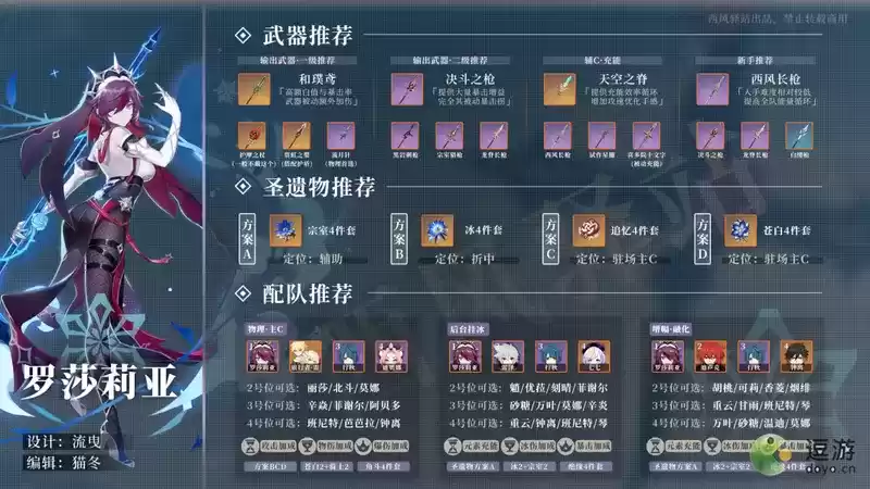 原神2.0罗莎莉亚详细培养攻略