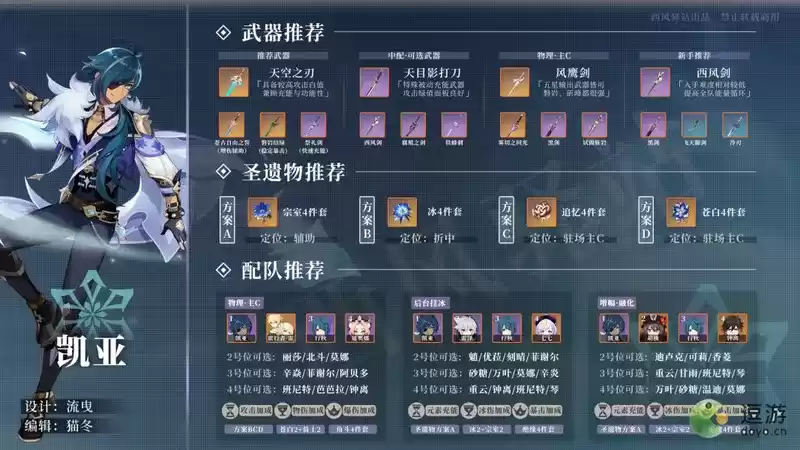 原神2.0凯亚详细培养攻略