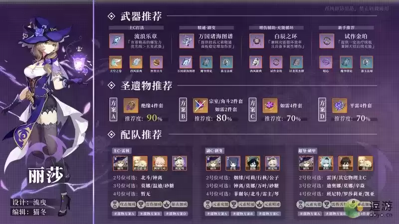 原神2.0丽莎详细培养攻略