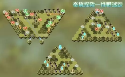 剑与远征绿野迷踪怎么过