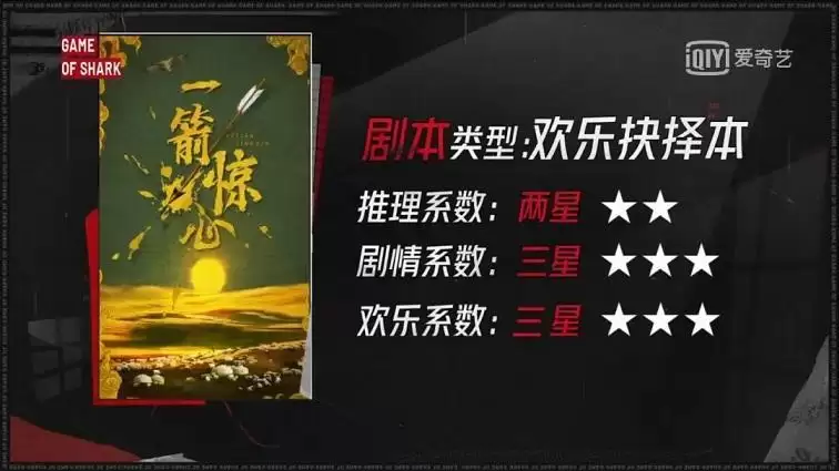 百变大侦探一箭惊心凶手是谁？一箭惊心剧本杀真相答案解析图片2