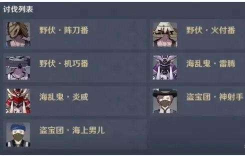 《原神》雷种子的胜利奥传难度怎么过