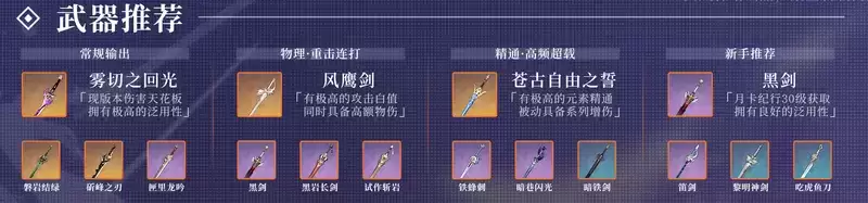 《原神》v2.0刻晴培养攻略