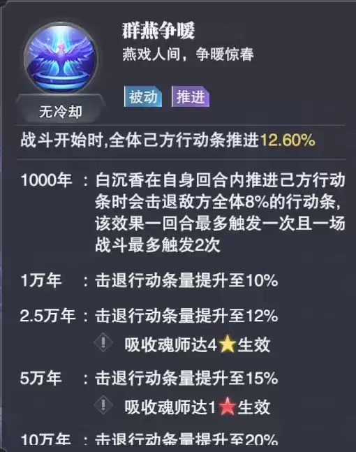 《斗罗大陆魂师对决》困难12-6通关攻略