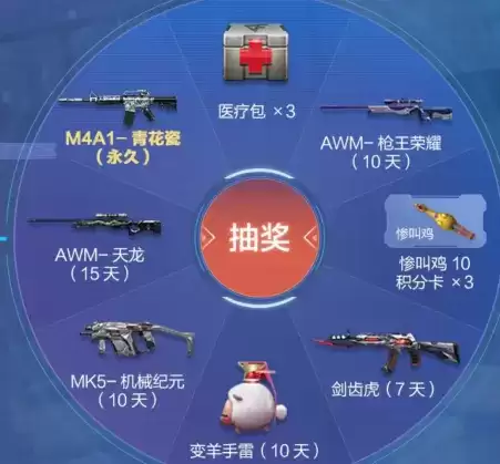 CF手游雨你刚枪多一刻礼包