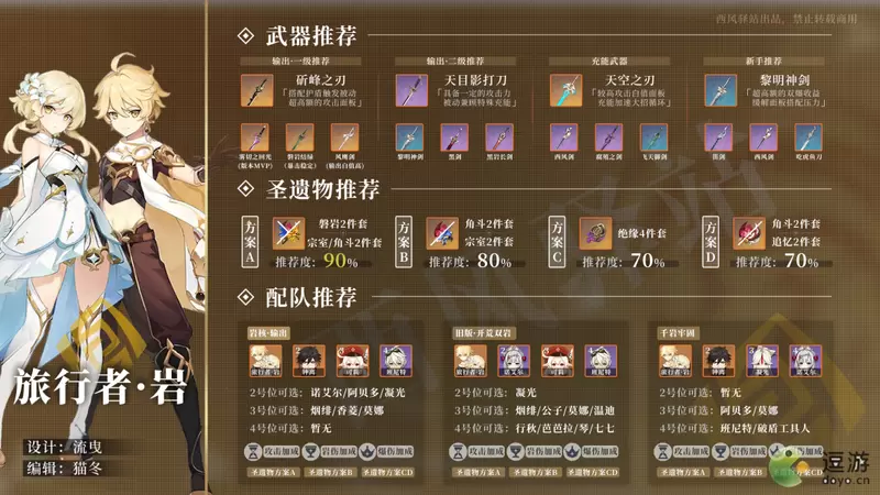原神2.0岩主详细培养攻略