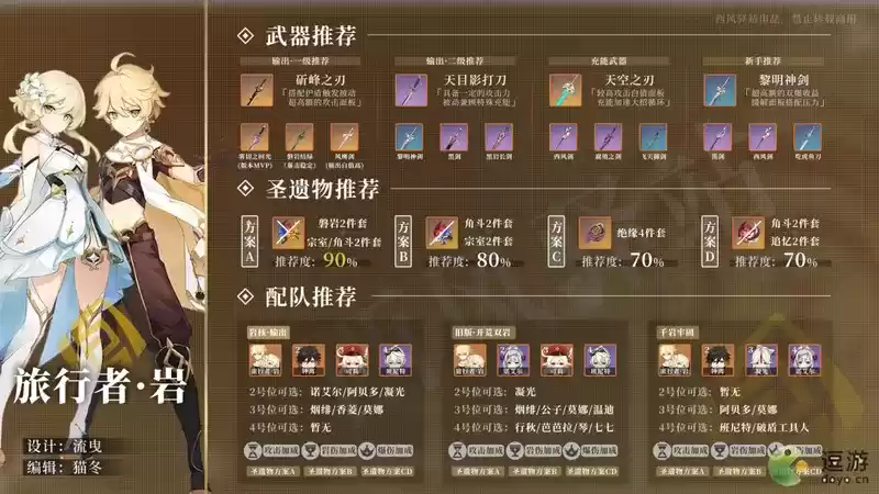 原神2.0岩主详细培养攻略