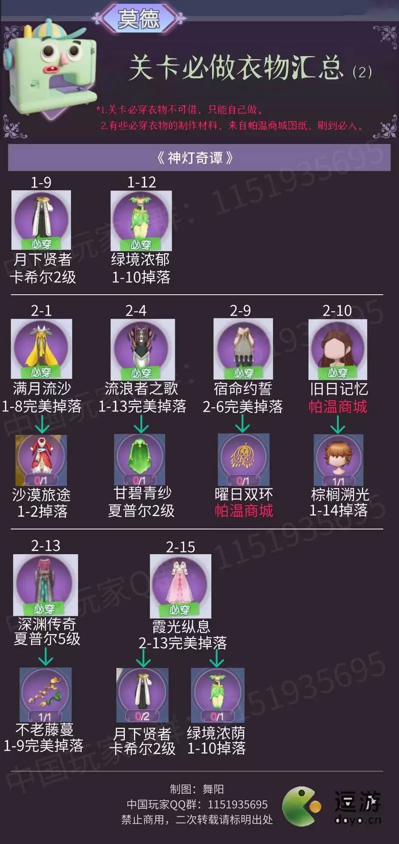 时光公主关卡必做衣物汇总