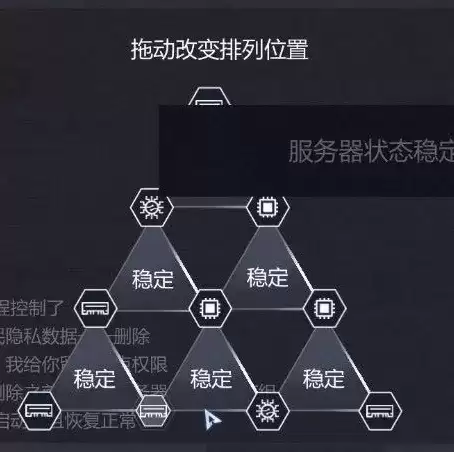 《全网公敌》第三章稳定服务器方式详解