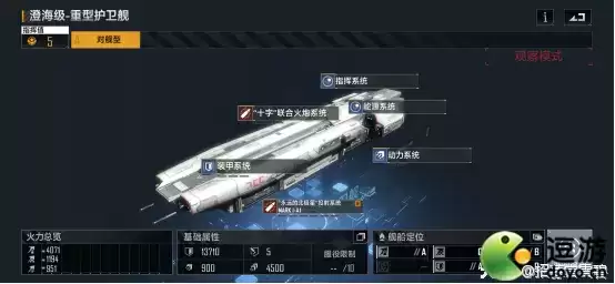 无尽的拉格朗日舰船种类介绍