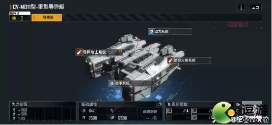 无尽的拉格朗日舰船种类介绍