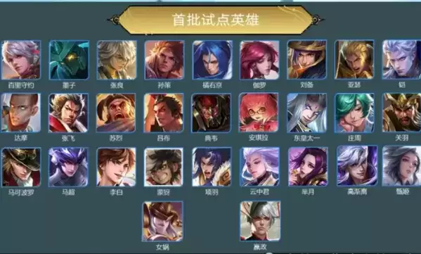 《王者荣耀》专属装备英雄有哪些