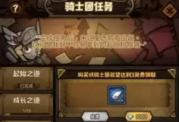 《艾尔多战记》骑士团名望作用介绍