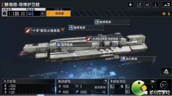 无尽的拉格朗日护卫舰排行分享