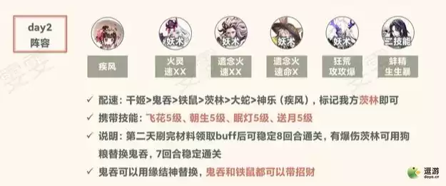 阴阳师妙笔绘世驯服妖怪阵容推荐