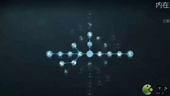 第五人格调香师天赋加点推荐