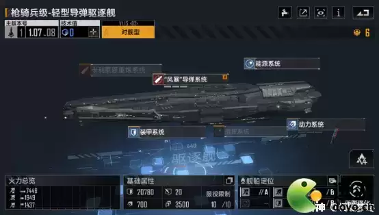 无尽的拉格朗日驱逐舰排行分享