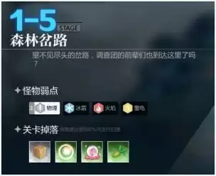 灵魂潮汐1-5森林岔路怎么过?1-5隐藏道路宝箱100%探索度图文攻略图片1