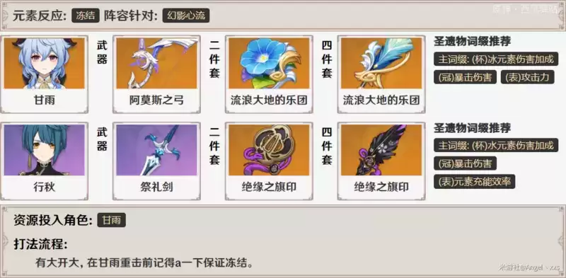 原神稽古刚体术怎么过?幻影心流第五天稽古刚体术奥传通关阵容攻略图片5