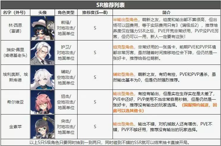 20210825174759239.webp 8c3580c62a38ce34fb0b3853b1b2a323.webp