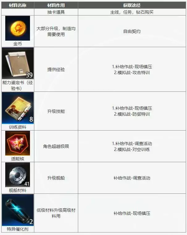 20210825174732396.webp 89faa7f10f3fd6390ff134fc51e1f162 (1).webp