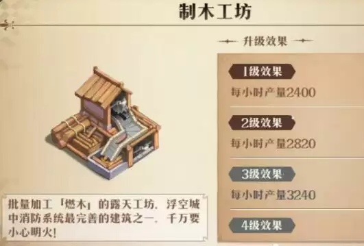 20210825110752587.webp bb7f63755717d1e0afbcf8d54c406bcd.webp