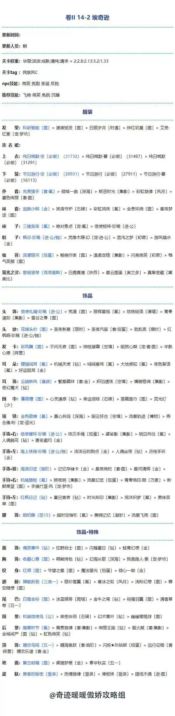 《奇迹暖暖》14-2埃奇逊高分搭配攻略