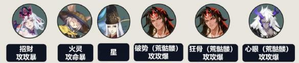 阴阳师妙笔绘世驯服阵容搭配攻略 SP花鸟卷活动10层阵容搭配推荐图片5