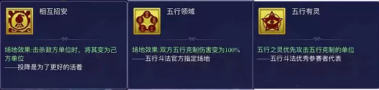 梦幻西游网页版五行之灵怎么打？五行之灵通关阵容推荐图片2