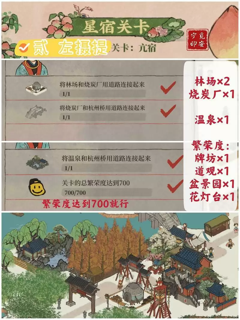 江南百景图亢宿全关卡通关攻略