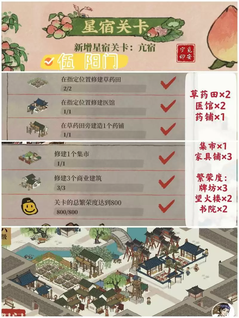 江南百景图亢宿全关卡通关攻略