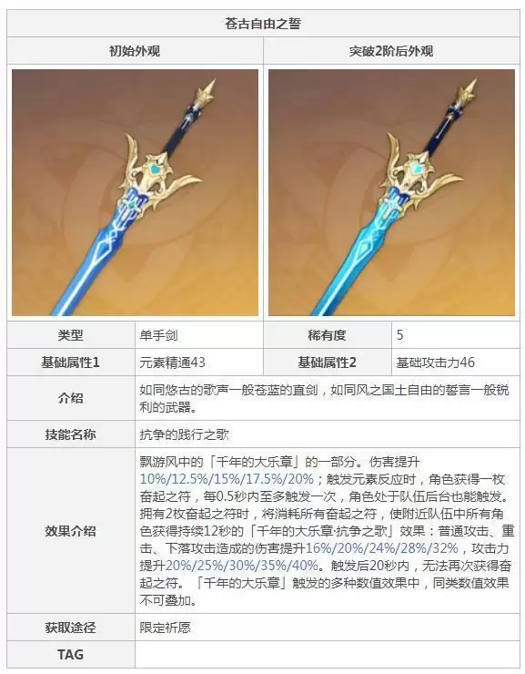 万叶用什么武器