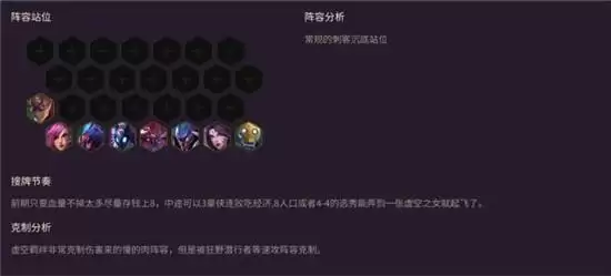 金铲铲之战虚空斗刺阵容玩法攻略分享