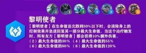 金铲铲之战装备合成图 金铲铲之战英雄羁绊图一览