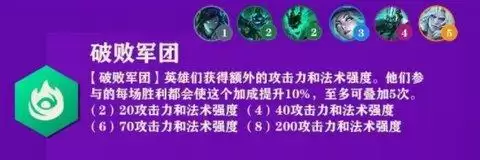 金铲铲之战装备合成图 金铲铲之战英雄羁绊图一览