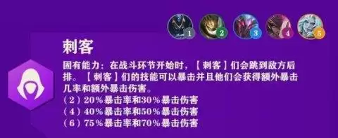 金铲铲之战装备合成图 金铲铲之战英雄羁绊图一览