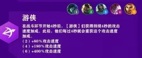 金铲铲之战装备合成图 金铲铲之战英雄羁绊图一览