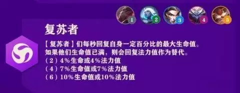 金铲铲之战装备合成图 金铲铲之战英雄羁绊图一览