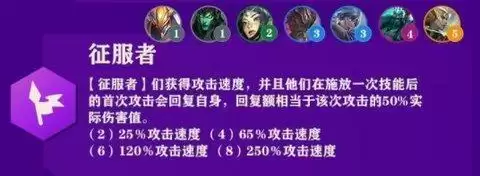 金铲铲之战装备合成图 金铲铲之战英雄羁绊图一览