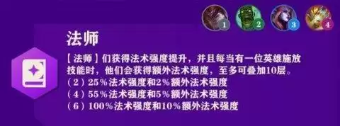 金铲铲之战装备合成图 金铲铲之战英雄羁绊图一览