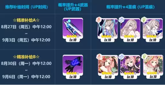 《崩坏3》冰结舞寂活动