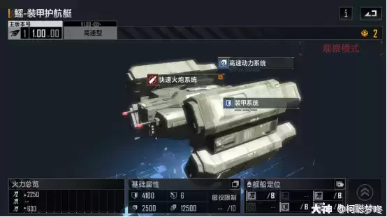 无尽的拉格朗日护航艇排行分享