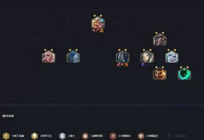 云顶之弈11.17铁骑盾武器阵容玩法介绍