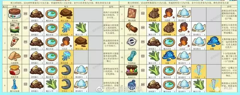 20210828154440759.webp FlwCAXklm8LO3kN3_EEia2vUxK4r.webp